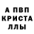 Alpha-PVP Соль Vika volchek